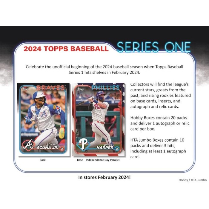 2024 Topps Series 1 Baseball Hobby Box