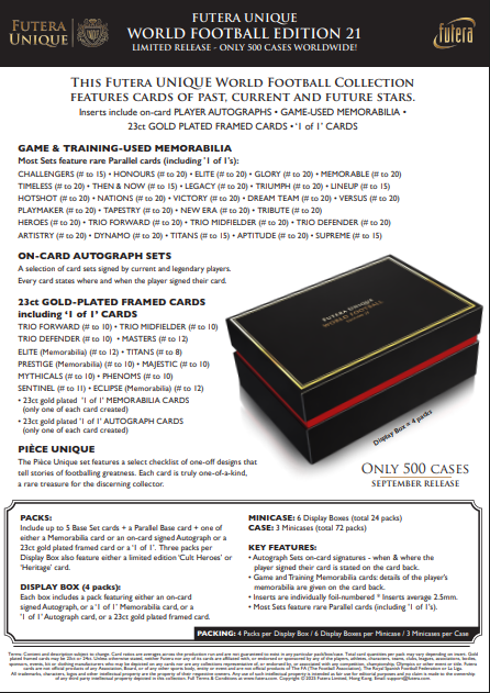 2025 Futera World Unique Football Edition 21 Soccer Box
